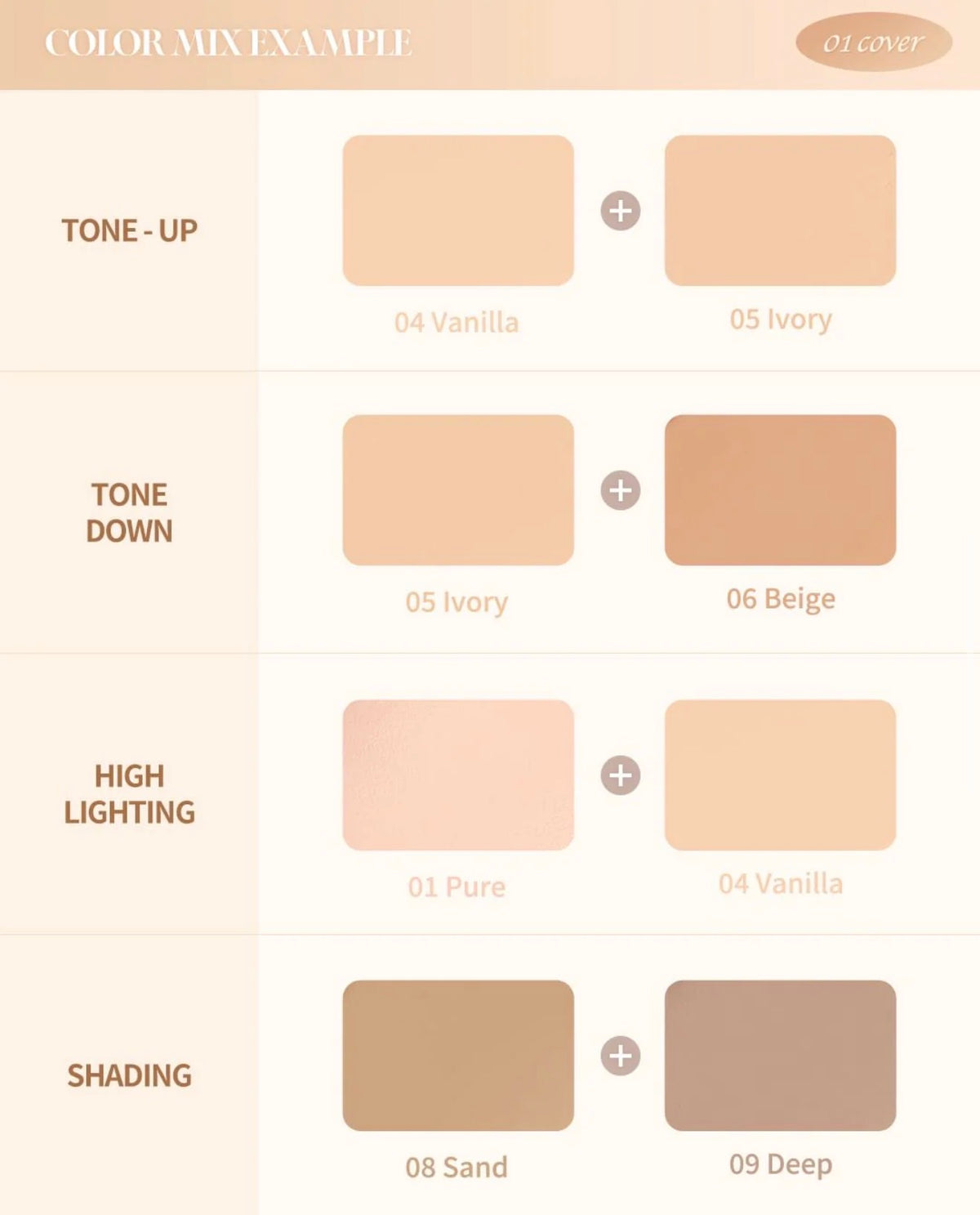 Dasique Pro Concealer Palette | Bunni Beauty