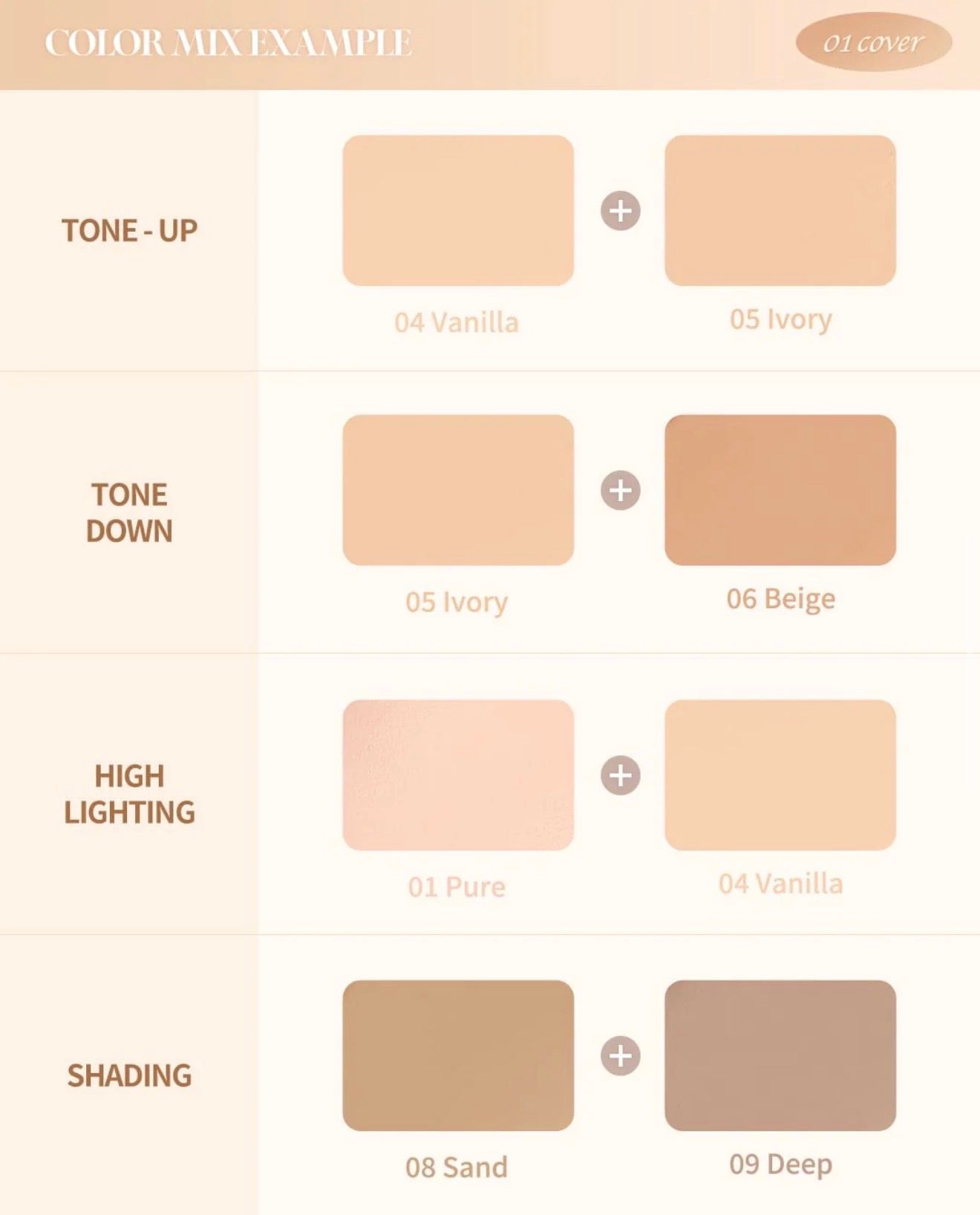 Dasique Pro Concealer Palette | Bunni Beauty