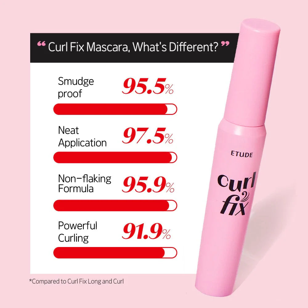ETUDE Curl Fix Mascara | Bunni Beauty