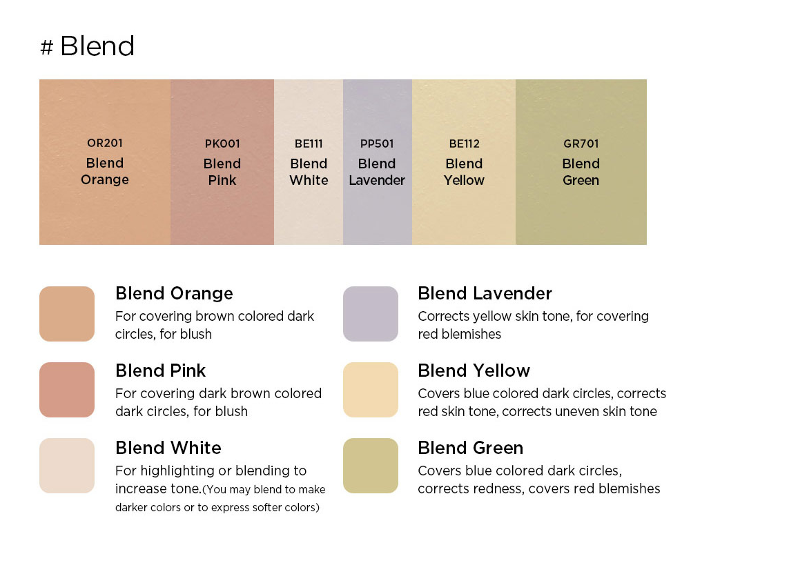 Jungsaemmool Artist Concealer Palette | Bunni Beauty