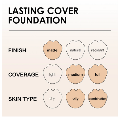 Carslan Lasting Cover Foundation 30g | Bunni Beauty